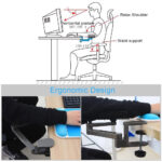 E-More Computer armrest