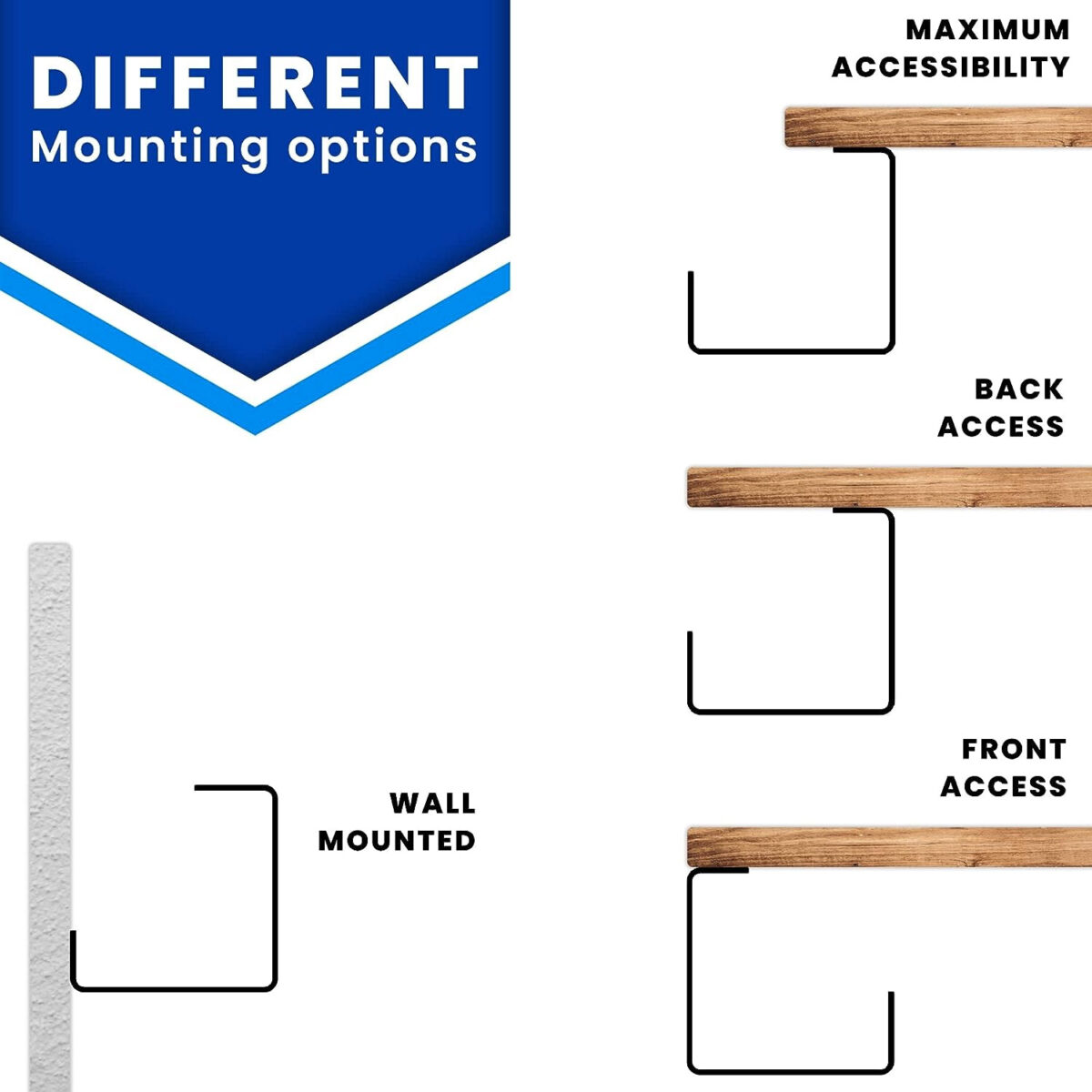 HOMEPROTEK-Cable-Management-white_5