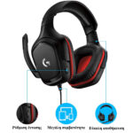 Logitech G332 Gaming Headset