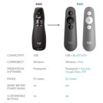 Logitech-r400--remote_7