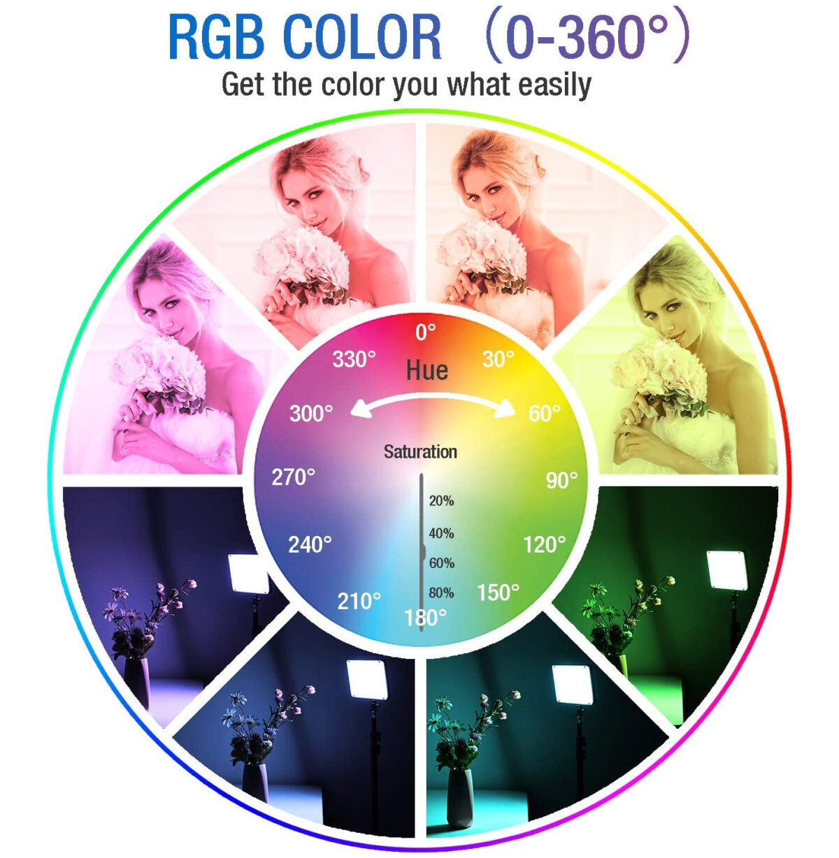 Samtian-Led-Sound-Controlled-Video-Light-RGB_5