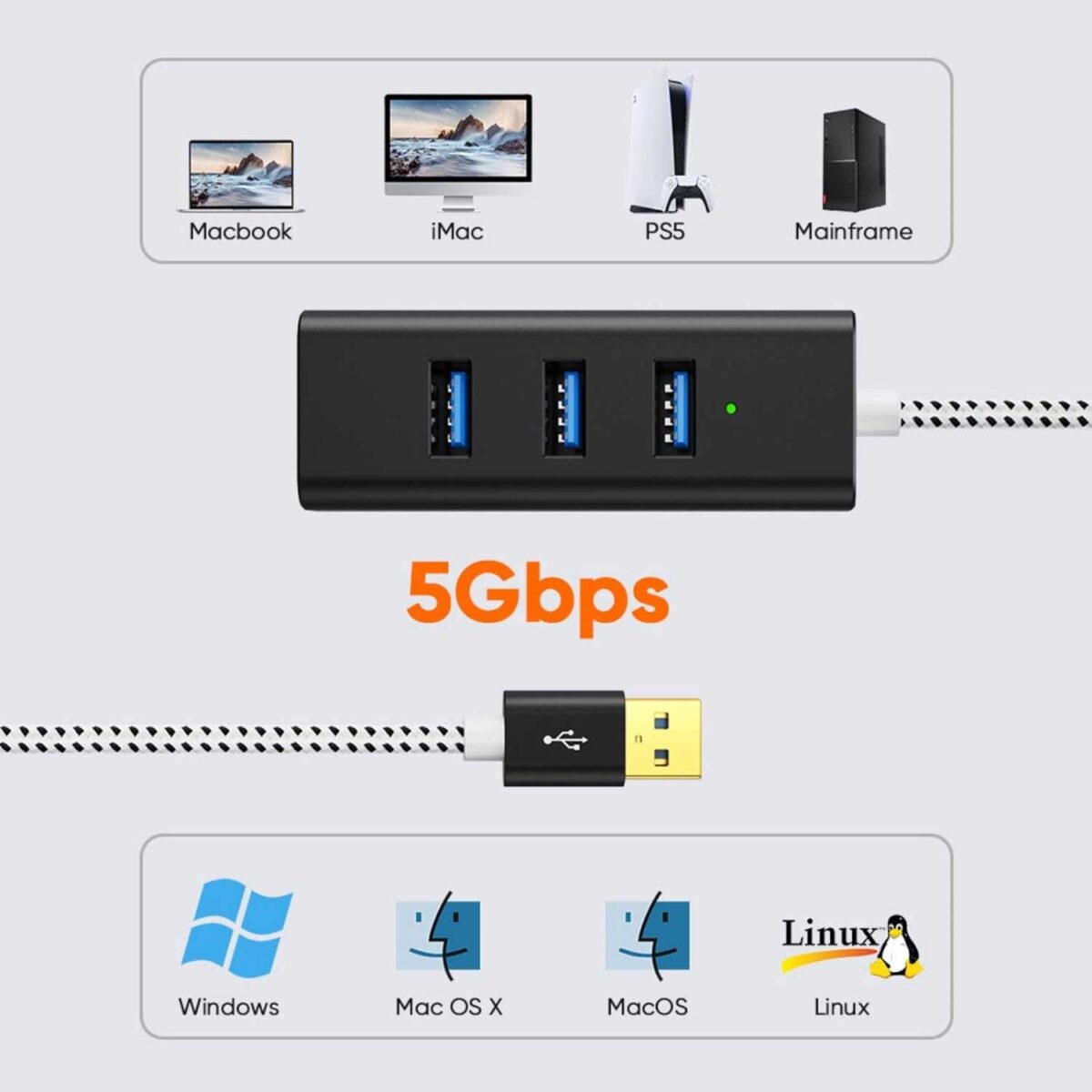 USB-Hub-CableCreation_8