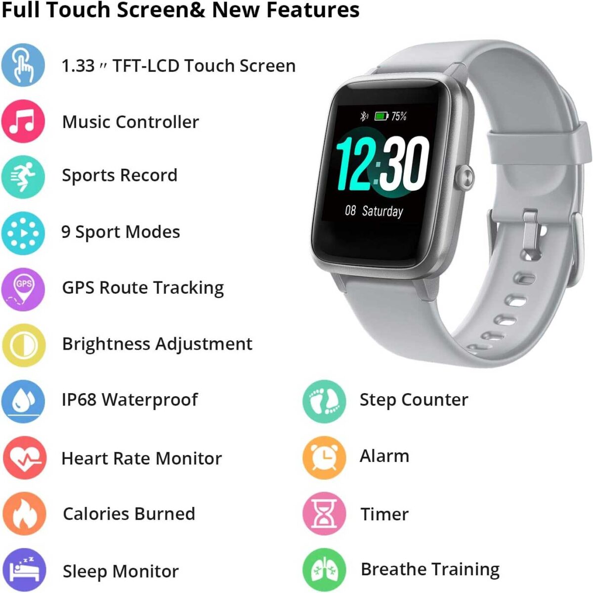 Women’sMen’s-Smartwatch_2